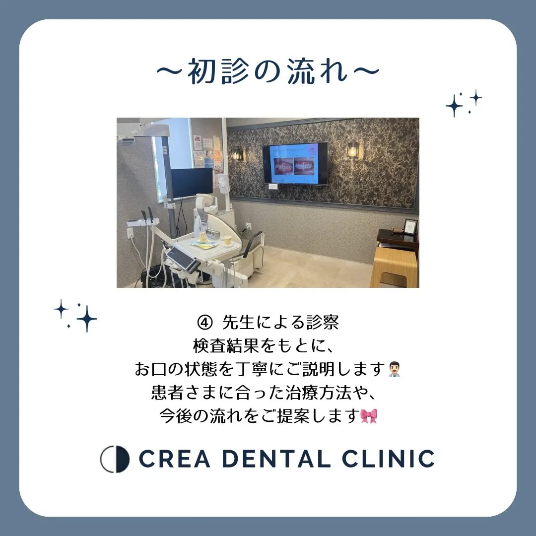 🦷✨初めて当院を受診される方へ✨🦷