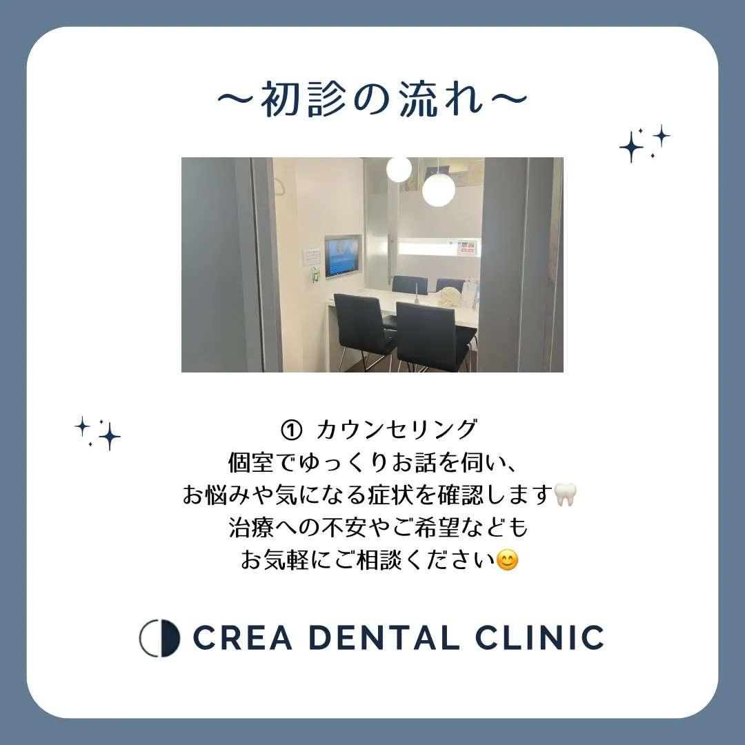 🦷✨初めて当院を受診される方へ✨🦷